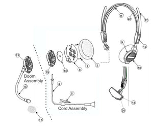 Telex Airman 750 / 760 Headset Guide