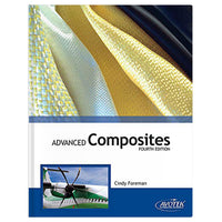 Advanced Composites