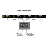 David Clark - Multi-Radio M-Rim Interface Module, Diagram