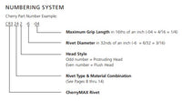 CherryMAX part number illustration showing identification system for rivets