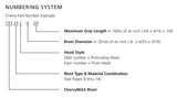 CherryMAX part number illustration showing identification system for rivets