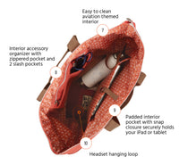 Feature map of interior compartments and pockets in Flight Outfitters Tote Bag