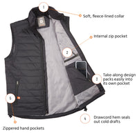 Flight Outfitters Insulated Airfoil Vest feature map showing fleece-lined interior, lightweight insulation, dual zippered hand pockets, two interior stash pockets, and magnetic closure chest pocket for added functionality.