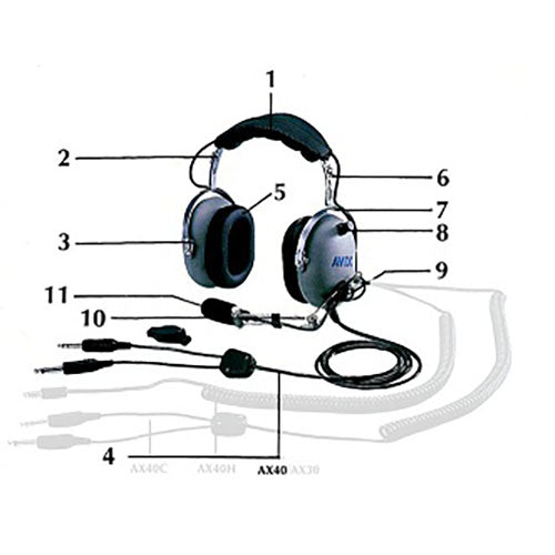 World Wide Products Helicopter Headset | AX40H