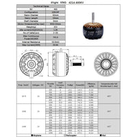 XING 4214 X-Class Motor