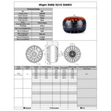 XING 5215 X-Class Motor