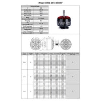 XING 2814 Race Motor