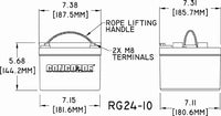 Concorde - General Aviation AGM Aircraft Battery, 24v | RG24-10