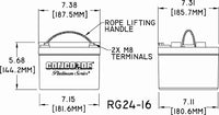 Concorde - General Aviation AGM Aircraft Battery, 24v | RG24-16