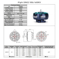 XING2 1806 FPV Unibell Motor