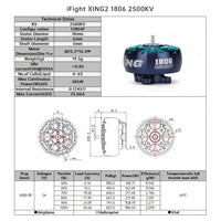 XING2 1806 FPV Unibell Motor