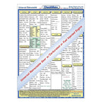 CheckMate - Universal RETRACTABLE Gear Checklist